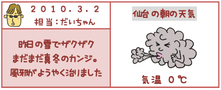 �ꌾ�u���O